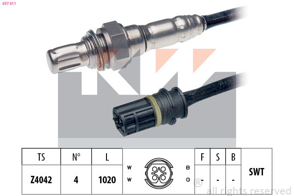 Lambda sonda KW